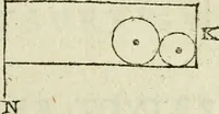 An illustration from Collection ov recveil de divers traictez mathematiqves. A sçauoir; d'arithmetiqve, d'algebre, de la solution de diuers problemes & questions, tant geometriques, qu'astronomiques. Comme aussi de plusieurs moyens pour mesurer toutes sortes de quantitez, soient lignes, superficies & corps. Item, de la sphere du monde, auec l'vsage & pratique tant de l'astrolabe, du quarré geometrique, & des globes, que du compas de proportion: et encore de la construction des fortifications practiquées aux Pays Bas (1621)