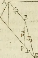 An illustration from Collection ov recveil de divers traictez mathematiqves. A sçauoir; d'arithmetiqve, d'algebre, de la solution de diuers problemes & questions, tant geometriques, qu'astronomiques. Comme aussi de plusieurs moyens pour mesurer toutes sortes de quantitez, soient lignes, superficies & corps. Item, de la sphere du monde, auec l'vsage & pratique tant de l'astrolabe, du quarré geometrique, & des globes, que du compas de proportion: et encore de la construction des fortifications practiquées aux Pays Bas (1621)