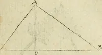 An illustration from Collection ov recveil de divers traictez mathematiqves. A sçauoir; d'arithmetiqve, d'algebre, de la solution de diuers problemes & questions, tant geometriques, qu'astronomiques. Comme aussi de plusieurs moyens pour mesurer toutes sortes de quantitez, soient lignes, superficies & corps. Item, de la sphere du monde, auec l'vsage & pratique tant de l'astrolabe, du quarré geometrique, & des globes, que du compas de proportion: et encore de la construction des fortifications practiquées aux Pays Bas (1621)