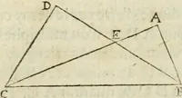 An illustration from Collection ov recveil de divers traictez mathematiqves. A sçauoir; d'arithmetiqve, d'algebre, de la solution de diuers problemes & questions, tant geometriques, qu'astronomiques. Comme aussi de plusieurs moyens pour mesurer toutes sortes de quantitez, soient lignes, superficies & corps. Item, de la sphere du monde, auec l'vsage & pratique tant de l'astrolabe, du quarré geometrique, & des globes, que du compas de proportion: et encore de la construction des fortifications practiquées aux Pays Bas (1621)