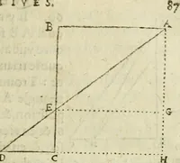 An illustration from Collection ov recveil de divers traictez mathematiqves. A sçauoir; d'arithmetiqve, d'algebre, de la solution de diuers problemes & questions, tant geometriques, qu'astronomiques. Comme aussi de plusieurs moyens pour mesurer toutes sortes de quantitez, soient lignes, superficies & corps. Item, de la sphere du monde, auec l'vsage & pratique tant de l'astrolabe, du quarré geometrique, & des globes, que du compas de proportion: et encore de la construction des fortifications practiquées aux Pays Bas (1621)