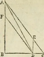 An illustration from Collection ov recveil de divers traictez mathematiqves. A sçauoir; d'arithmetiqve, d'algebre, de la solution de diuers problemes & questions, tant geometriques, qu'astronomiques. Comme aussi de plusieurs moyens pour mesurer toutes sortes de quantitez, soient lignes, superficies & corps. Item, de la sphere du monde, auec l'vsage & pratique tant de l'astrolabe, du quarré geometrique, & des globes, que du compas de proportion: et encore de la construction des fortifications practiquées aux Pays Bas (1621)