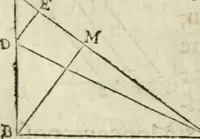 An illustration from Collection ov recveil de divers traictez mathematiqves. A sçauoir; d'arithmetiqve, d'algebre, de la solution de diuers problemes & questions, tant geometriques, qu'astronomiques. Comme aussi de plusieurs moyens pour mesurer toutes sortes de quantitez, soient lignes, superficies & corps. Item, de la sphere du monde, auec l'vsage & pratique tant de l'astrolabe, du quarré geometrique, & des globes, que du compas de proportion: et encore de la construction des fortifications practiquées aux Pays Bas (1621)