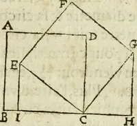 An illustration from Collection ov recveil de divers traictez mathematiqves. A sçauoir; d'arithmetiqve, d'algebre, de la solution de diuers problemes & questions, tant geometriques, qu'astronomiques. Comme aussi de plusieurs moyens pour mesurer toutes sortes de quantitez, soient lignes, superficies & corps. Item, de la sphere du monde, auec l'vsage & pratique tant de l'astrolabe, du quarré geometrique, & des globes, que du compas de proportion: et encore de la construction des fortifications practiquées aux Pays Bas (1621)