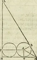 An illustration from Collection ov recveil de divers traictez mathematiqves. A sçauoir; d'arithmetiqve, d'algebre, de la solution de diuers problemes & questions, tant geometriques, qu'astronomiques. Comme aussi de plusieurs moyens pour mesurer toutes sortes de quantitez, soient lignes, superficies & corps. Item, de la sphere du monde, auec l'vsage & pratique tant de l'astrolabe, du quarré geometrique, & des globes, que du compas de proportion: et encore de la construction des fortifications practiquées aux Pays Bas (1621)
