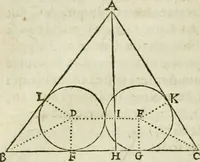 An illustration from Collection ov recveil de divers traictez mathematiqves. A sçauoir; d'arithmetiqve, d'algebre, de la solution de diuers problemes & questions, tant geometriques, qu'astronomiques. Comme aussi de plusieurs moyens pour mesurer toutes sortes de quantitez, soient lignes, superficies & corps. Item, de la sphere du monde, auec l'vsage & pratique tant de l'astrolabe, du quarré geometrique, & des globes, que du compas de proportion: et encore de la construction des fortifications practiquées aux Pays Bas (1621)