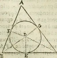 An illustration from Collection ov recveil de divers traictez mathematiqves. A sçauoir; d'arithmetiqve, d'algebre, de la solution de diuers problemes & questions, tant geometriques, qu'astronomiques. Comme aussi de plusieurs moyens pour mesurer toutes sortes de quantitez, soient lignes, superficies & corps. Item, de la sphere du monde, auec l'vsage & pratique tant de l'astrolabe, du quarré geometrique, & des globes, que du compas de proportion: et encore de la construction des fortifications practiquées aux Pays Bas (1621)