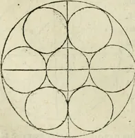 An illustration from Collection ov recveil de divers traictez mathematiqves. A sçauoir; d'arithmetiqve, d'algebre, de la solution de diuers problemes & questions, tant geometriques, qu'astronomiques. Comme aussi de plusieurs moyens pour mesurer toutes sortes de quantitez, soient lignes, superficies & corps. Item, de la sphere du monde, auec l'vsage & pratique tant de l'astrolabe, du quarré geometrique, & des globes, que du compas de proportion: et encore de la construction des fortifications practiquées aux Pays Bas (1621)