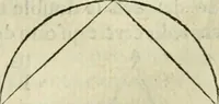 An illustration from Collection ov recveil de divers traictez mathematiqves. A sçauoir; d'arithmetiqve, d'algebre, de la solution de diuers problemes & questions, tant geometriques, qu'astronomiques. Comme aussi de plusieurs moyens pour mesurer toutes sortes de quantitez, soient lignes, superficies & corps. Item, de la sphere du monde, auec l'vsage & pratique tant de l'astrolabe, du quarré geometrique, & des globes, que du compas de proportion: et encore de la construction des fortifications practiquées aux Pays Bas (1621)