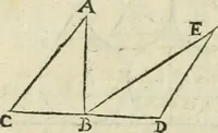 An illustration from Collection ov recveil de divers traictez mathematiqves. A sçauoir; d'arithmetiqve, d'algebre, de la solution de diuers problemes & questions, tant geometriques, qu'astronomiques. Comme aussi de plusieurs moyens pour mesurer toutes sortes de quantitez, soient lignes, superficies & corps. Item, de la sphere du monde, auec l'vsage & pratique tant de l'astrolabe, du quarré geometrique, & des globes, que du compas de proportion: et encore de la construction des fortifications practiquées aux Pays Bas (1621)