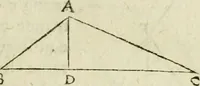 An illustration from Collection ov recveil de divers traictez mathematiqves. A sçauoir; d'arithmetiqve, d'algebre, de la solution de diuers problemes & questions, tant geometriques, qu'astronomiques. Comme aussi de plusieurs moyens pour mesurer toutes sortes de quantitez, soient lignes, superficies & corps. Item, de la sphere du monde, auec l'vsage & pratique tant de l'astrolabe, du quarré geometrique, & des globes, que du compas de proportion: et encore de la construction des fortifications practiquées aux Pays Bas (1621)
