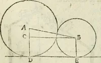 An illustration from Collection ov recveil de divers traictez mathematiqves. A sçauoir; d'arithmetiqve, d'algebre, de la solution de diuers problemes & questions, tant geometriques, qu'astronomiques. Comme aussi de plusieurs moyens pour mesurer toutes sortes de quantitez, soient lignes, superficies & corps. Item, de la sphere du monde, auec l'vsage & pratique tant de l'astrolabe, du quarré geometrique, & des globes, que du compas de proportion: et encore de la construction des fortifications practiquées aux Pays Bas (1621)