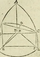 An illustration from Collection ov recveil de divers traictez mathematiqves. A sçauoir; d'arithmetiqve, d'algebre, de la solution de diuers problemes & questions, tant geometriques, qu'astronomiques. Comme aussi de plusieurs moyens pour mesurer toutes sortes de quantitez, soient lignes, superficies & corps. Item, de la sphere du monde, auec l'vsage & pratique tant de l'astrolabe, du quarré geometrique, & des globes, que du compas de proportion: et encore de la construction des fortifications practiquées aux Pays Bas (1621)