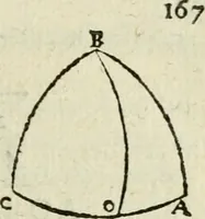 An illustration from Collection ov recveil de divers traictez mathematiqves. A sçauoir; d'arithmetiqve, d'algebre, de la solution de diuers problemes & questions, tant geometriques, qu'astronomiques. Comme aussi de plusieurs moyens pour mesurer toutes sortes de quantitez, soient lignes, superficies & corps. Item, de la sphere du monde, auec l'vsage & pratique tant de l'astrolabe, du quarré geometrique, & des globes, que du compas de proportion: et encore de la construction des fortifications practiquées aux Pays Bas (1621)