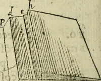 An illustration from Collection ov recveil de divers traictez mathematiqves. A sçauoir; d'arithmetiqve, d'algebre, de la solution de diuers problemes & questions, tant geometriques, qu'astronomiques. Comme aussi de plusieurs moyens pour mesurer toutes sortes de quantitez, soient lignes, superficies & corps. Item, de la sphere du monde, auec l'vsage & pratique tant de l'astrolabe, du quarré geometrique, & des globes, que du compas de proportion: et encore de la construction des fortifications practiquées aux Pays Bas (1621)