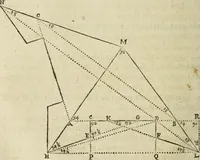 An illustration from Collection ov recveil de divers traictez mathematiqves. A sçauoir; d'arithmetiqve, d'algebre, de la solution de diuers problemes & questions, tant geometriques, qu'astronomiques. Comme aussi de plusieurs moyens pour mesurer toutes sortes de quantitez, soient lignes, superficies & corps. Item, de la sphere du monde, auec l'vsage & pratique tant de l'astrolabe, du quarré geometrique, & des globes, que du compas de proportion: et encore de la construction des fortifications practiquées aux Pays Bas (1621)