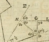 An illustration from Collection ov recveil de divers traictez mathematiqves. A sçauoir; d'arithmetiqve, d'algebre, de la solution de diuers problemes & questions, tant geometriques, qu'astronomiques. Comme aussi de plusieurs moyens pour mesurer toutes sortes de quantitez, soient lignes, superficies & corps. Item, de la sphere du monde, auec l'vsage & pratique tant de l'astrolabe, du quarré geometrique, & des globes, que du compas de proportion: et encore de la construction des fortifications practiquées aux Pays Bas (1621)