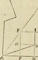 An illustration from Collection ov recveil de divers traictez mathematiqves. A sçauoir; d'arithmetiqve, d'algebre, de la solution de diuers problemes & questions, tant geometriques, qu'astronomiques. Comme aussi de plusieurs moyens pour mesurer toutes sortes de quantitez, soient lignes, superficies & corps. Item, de la sphere du monde, auec l'vsage & pratique tant de l'astrolabe, du quarré geometrique, & des globes, que du compas de proportion: et encore de la construction des fortifications practiquées aux Pays Bas (1621)