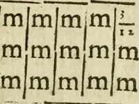 An illustration from Collection ov recveil de divers traictez mathematiqves. A sçauoir; d'arithmetiqve, d'algebre, de la solution de diuers problemes & questions, tant geometriques, qu'astronomiques. Comme aussi de plusieurs moyens pour mesurer toutes sortes de quantitez, soient lignes, superficies & corps. Item, de la sphere du monde, auec l'vsage & pratique tant de l'astrolabe, du quarré geometrique, & des globes, que du compas de proportion: et encore de la construction des fortifications practiquées aux Pays Bas (1621)