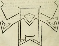 An illustration from Collection ov recveil de divers traictez mathematiqves. A sçauoir; d'arithmetiqve, d'algebre, de la solution de diuers problemes & questions, tant geometriques, qu'astronomiques. Comme aussi de plusieurs moyens pour mesurer toutes sortes de quantitez, soient lignes, superficies & corps. Item, de la sphere du monde, auec l'vsage & pratique tant de l'astrolabe, du quarré geometrique, & des globes, que du compas de proportion: et encore de la construction des fortifications practiquées aux Pays Bas (1621)