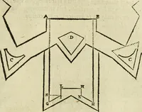 An illustration from Collection ov recveil de divers traictez mathematiqves. A sçauoir; d'arithmetiqve, d'algebre, de la solution de diuers problemes & questions, tant geometriques, qu'astronomiques. Comme aussi de plusieurs moyens pour mesurer toutes sortes de quantitez, soient lignes, superficies & corps. Item, de la sphere du monde, auec l'vsage & pratique tant de l'astrolabe, du quarré geometrique, & des globes, que du compas de proportion: et encore de la construction des fortifications practiquées aux Pays Bas (1621)