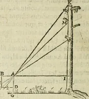 An illustration from Collection ov recveil de divers traictez mathematiqves. A sçauoir; d'arithmetiqve, d'algebre, de la solution de diuers problemes & questions, tant geometriques, qu'astronomiques. Comme aussi de plusieurs moyens pour mesurer toutes sortes de quantitez, soient lignes, superficies & corps. Item, de la sphere du monde, auec l'vsage & pratique tant de l'astrolabe, du quarré geometrique, & des globes, que du compas de proportion: et encore de la construction des fortifications practiquées aux Pays Bas (1621)