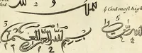 Picture 13 of 80 from Collections of travels through Turkey into Persia, and the East-Indies : Giving an account of the present state of those countries ... (1684), leaf 212