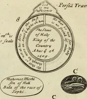 Picture 17 of 80 from Collections of travels through Turkey into Persia, and the East-Indies : Giving an account of the present state of those countries ... (1684), leaf 215