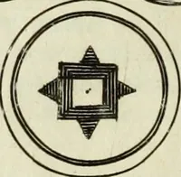 An illustration from Collections of travels through Turkey into Persia, and the East-Indies : Giving an account of the present state of those countries ... (1684)