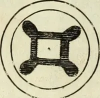 Picture 31 of 80 from Collections of travels through Turkey into Persia, and the East-Indies : Giving an account of the present state of those countries ... (1684), leaf 309