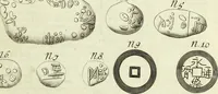 Picture 37 of 80 from Collections of travels through Turkey into Persia, and the East-Indies : Giving an account of the present state of those countries ... (1684), leaf 318