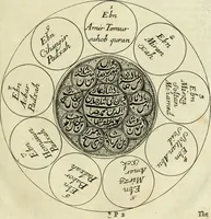 Picture 40 of 80 from Collections of travels through Turkey into Persia, and the East-Indies : Giving an account of the present state of those countries ... (1684), leaf 418