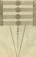 Picture 58 of 80 from Collections of travels through Turkey into Persia, and the East-Indies : Giving an account of the present state of those countries ... (1684), leaf 525