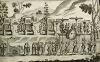 Picture 72 of 80 from Collections of travels through Turkey into Persia, and the East-Indies : Giving an account of the present state of those countries ... (1684), leaf 810