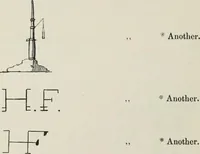An illustration from Collections towards a history of pottery and porcelain, in the 15th, 16th, 17th, and 18th centuries : with a description of the manufacture, a glossary, and a list of monograms (1850)