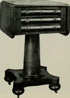 Picture 117 of 141 from Collector's luck; or, A repository of pleasant and profitable discourses descriptive of the household furniture and ornaments of olden time.. (1919), leaf 188