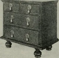 Picture 133 of 141 from Collector's luck; or, A repository of pleasant and profitable discourses descriptive of the household furniture and ornaments of olden time.. (1919), leaf 216