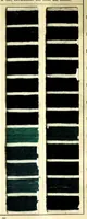 An illustration from Colorants acides et basiques sur filés de laine. I (1890)