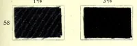 An illustration from Colorants pour la teinture des mi-laine (1930)