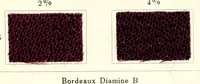 An illustration from Colorants pour la teinture des mi-laine (1930)