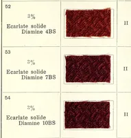 An illustration from Colorants pour la teinture des articles mi-laine (1900)
