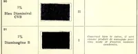 An illustration from Colorants pour la teinture des articles mi-laine (1900)