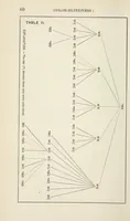 An illustration from Color-blindness : its dangers and its detection (1880)