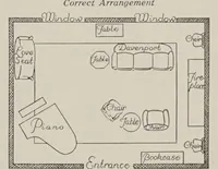 Picture 4 of 15 from Color and design : dominant notes of the modern home (1928), leaf 7
