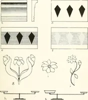 An illustration from Color in everyday life; a manual for lay students, artisaus and artists; the principles of color combination and color arrangement, and their applications in dress, home, business, the theatre and community play (1918)