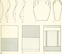 An illustration from Color in everyday life; a manual for lay students, artisaus and artists; the principles of color combination and color arrangement, and their applications in dress, home, business, the theatre and community play (1918)