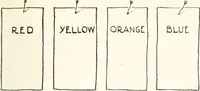 An illustration from Color in everyday life; a manual for lay students, artisaus and artists; the principles of color combination and color arrangement, and their applications in dress, home, business, the theatre and community play (1918)