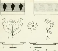 An illustration from Color in everyday life; a manual for lay students, artisaus and artists; the principles of color combination and color arrangement, and their applications in dress, home, business, the theatre and community play (1918)