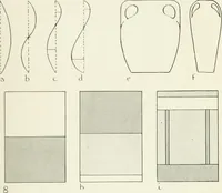 An illustration from Color in everyday life; a manual for lay students, artisaus and artists; the principles of color combination and color arrangement, and their applications in dress, home, business, the theatre and community play (1918)