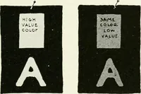 An illustration from Color in everyday life; a manual for lay students, artisaus and artists; the principles of color combination and color arrangement, and their applications in dress, home, business, the theatre and community play (1918)